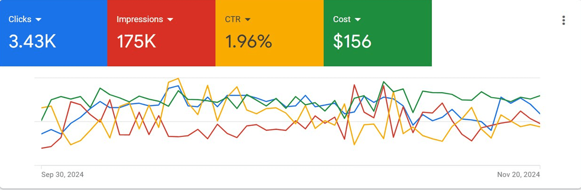 Кейс клієнта RVI One Window Tint - Display