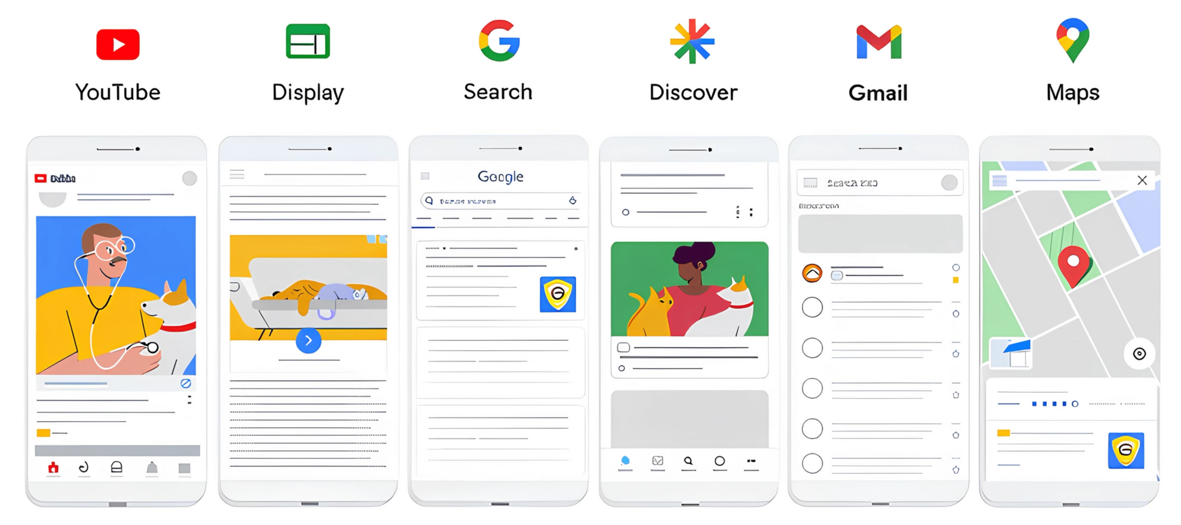 Приклад Google performance max